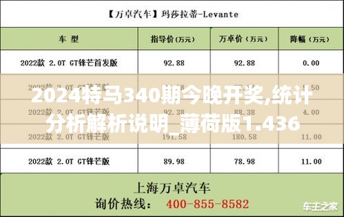 2024特马340期今晚开奖,统计分析解析说明_薄荷版1.436