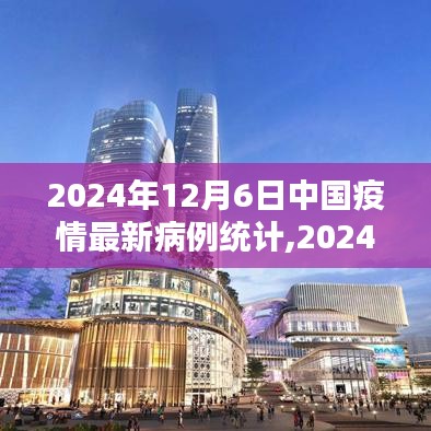 2024年12月6日中国疫情最新病例统计，全面把控，稳步前行