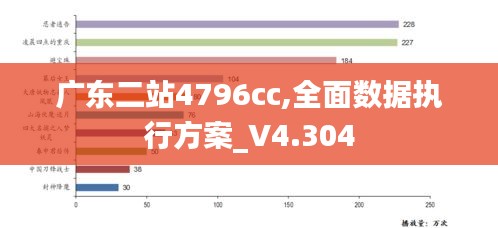 广东二站4796cc,全面数据执行方案_V4.304