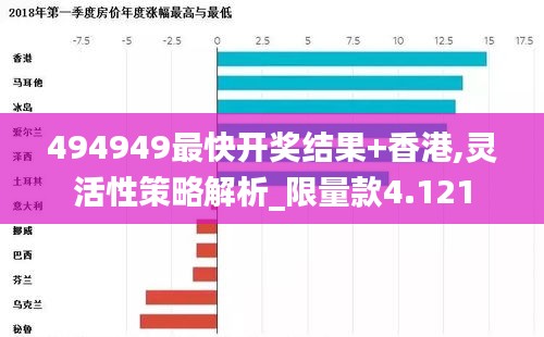 494949最快开奖结果+香港,灵活性策略解析_限量款4.121