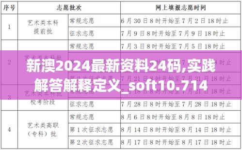 新澳2024最新资料24码,实践解答解释定义_soft10.714