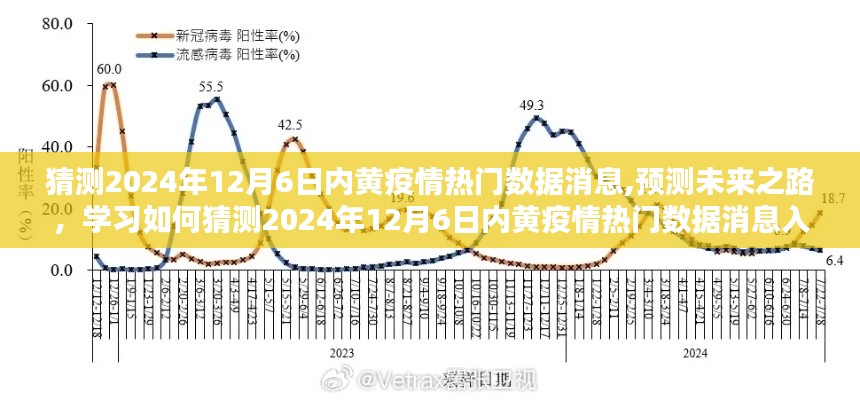 纲举目张 第2页