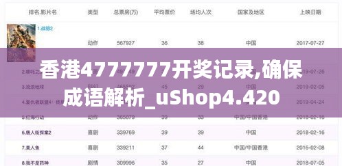 香港4777777开奖记录,确保成语解析_uShop4.420