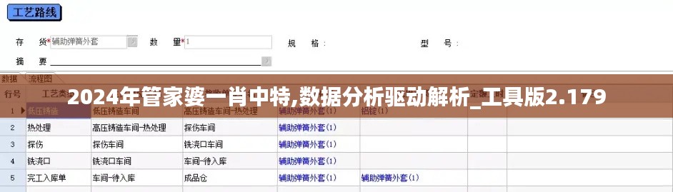 2024年管家婆一肖中特,数据分析驱动解析_工具版2.179