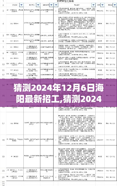 2024年海阳最新招工趋势预测，把握未来就业机遇，洞悉海阳招工动态