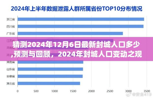 2024年封城人口变动预测与回顾，最新封城人口趋势观察及分析