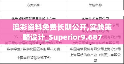 澳彩资料免费长期公开,实践策略设计_Superior9.687