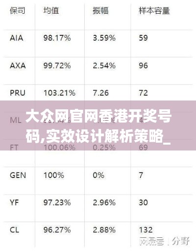 大众网官网香港开奖号码,实效设计解析策略_超值版14.336