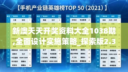 新澳天天开奖资料大全1038期,全面设计实施策略_探索版2.343