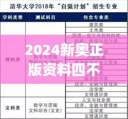 2024新奥正版资料四不像341期,稳定性计划评估_免费版3.262