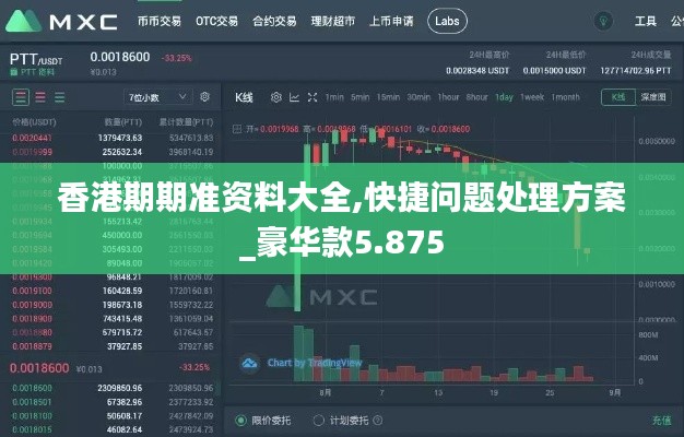 香港期期准资料大全,快捷问题处理方案_豪华款5.875
