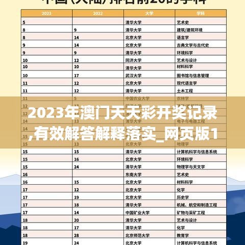 2023年澳门天天彩开奖记录,有效解答解释落实_网页版16.802