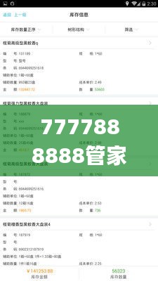 7777888888管家婆精准一肖中管家,深入研究解释定义_Deluxe10.278