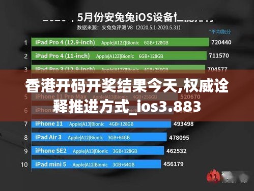 香港开码开奖结果今天,权威诠释推进方式_ios3.883