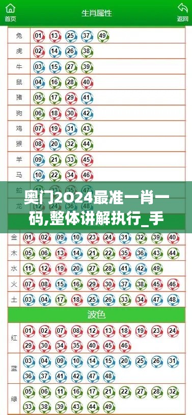 奥门2O24最准一肖一码,整体讲解执行_手游版6.966