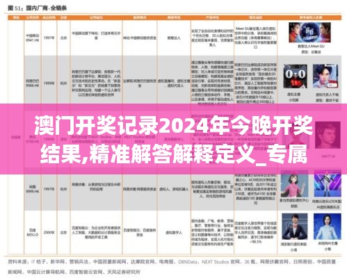 澳门开奖记录2024年今晚开奖结果,精准解答解释定义_专属款5.805