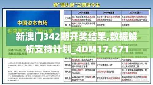 新澳门342期开奖结果,数据解析支持计划_4DM17.671