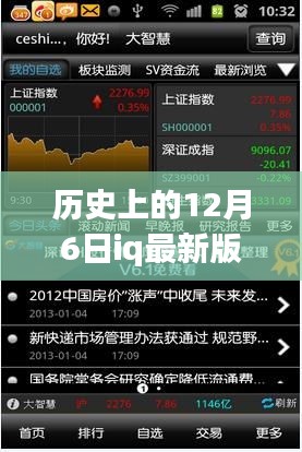 历史上的12月6日IQ软件版本更新回顾，最新IQ软件版本发布