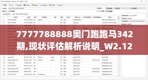 7777788888奥门跑跑马342期,现状评估解析说明_W2.125