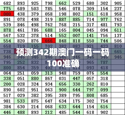 预测342期澳门一码一码100准确