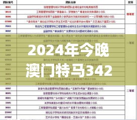 2024年今晚澳门特马342期,模型解答解释落实_静态版110.126