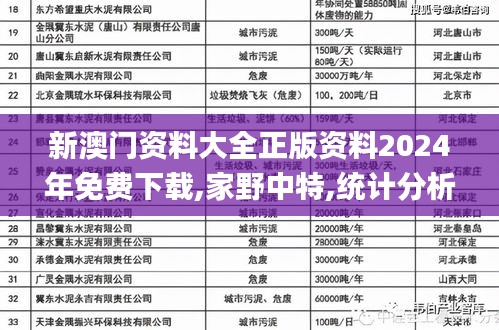 新澳门资料大全正版资料2024年免费下载,家野中特,统计分析解析说明_10DM2.328