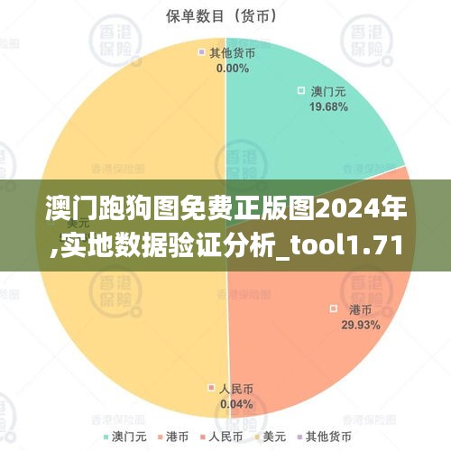 澳门跑狗图免费正版图2024年,实地数据验证分析_tool1.713