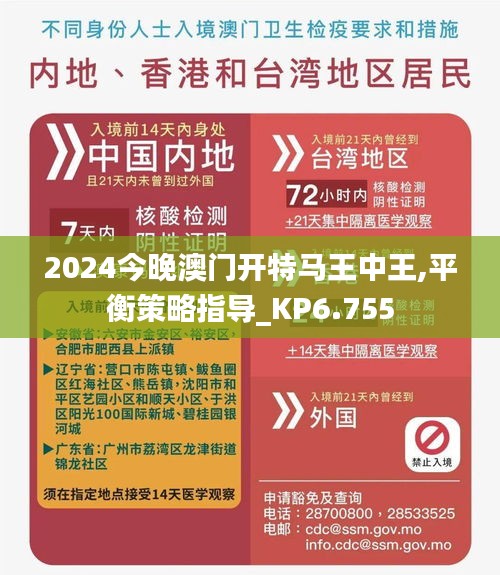 2024今晚澳门开特马王中王,平衡策略指导_KP6.755