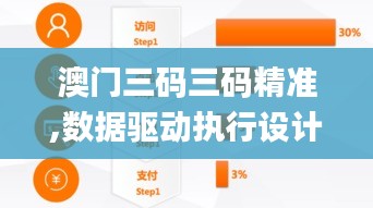 澳门三码三码精准,数据驱动执行设计_iShop2.406