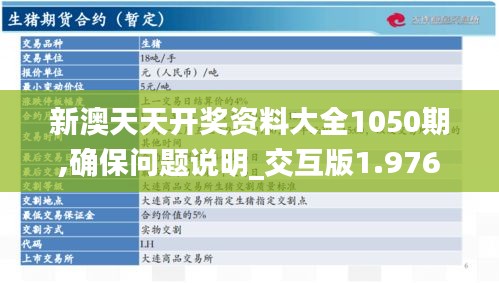 新澳天天开奖资料大全1050期,确保问题说明_交互版1.976