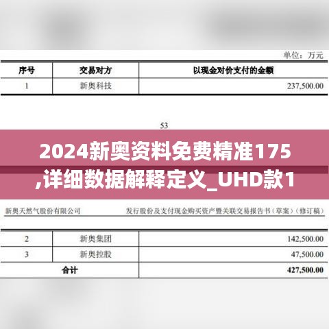 2024新奥资料免费精准175,详细数据解释定义_UHD款10.757