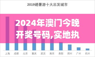 2024年澳门今晚开奖号码,实地执行考察数据_旗舰版8.109