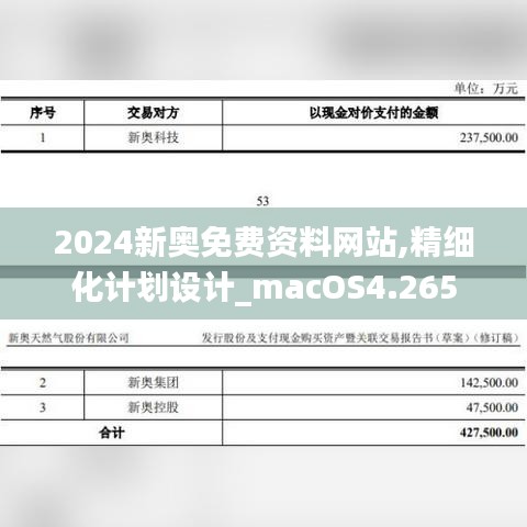 2024新奥免费资料网站,精细化计划设计_macOS4.265