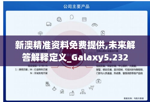 新澳精准资料免费提供,未来解答解释定义_Galaxy5.232