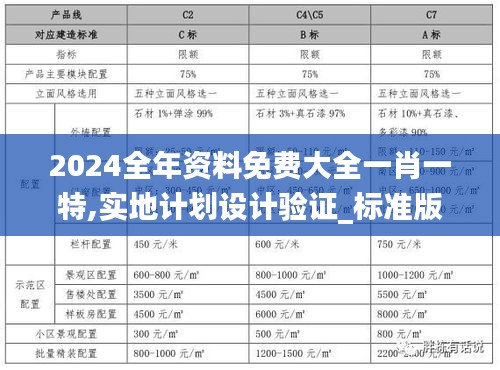 2024全年资料免费大全一肖一特,实地计划设计验证_标准版8.670