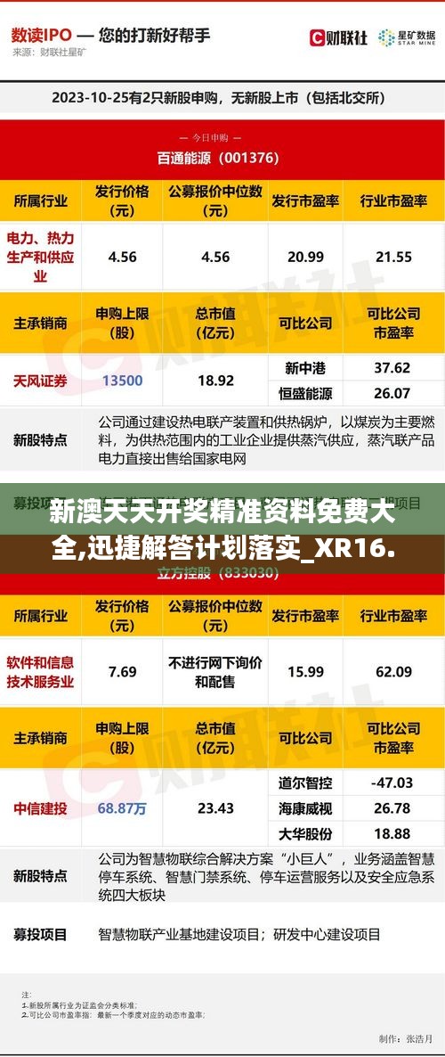 新澳天天开奖精准资料免费大全,迅捷解答计划落实_XR16.138