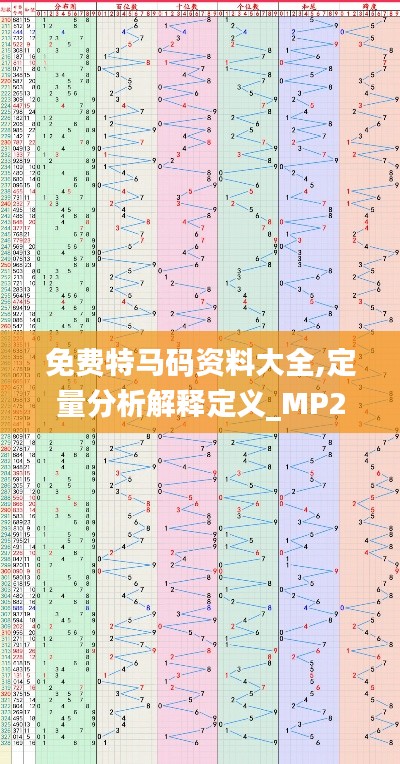 免费特马码资料大全,定量分析解释定义_MP2.103