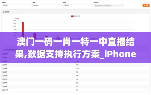 澳门一码一肖一特一中直播结果,数据支持执行方案_iPhone10.208