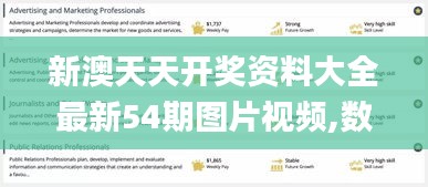 新澳天天开奖资料大全最新54期图片视频,数据整合实施_Prime7.189