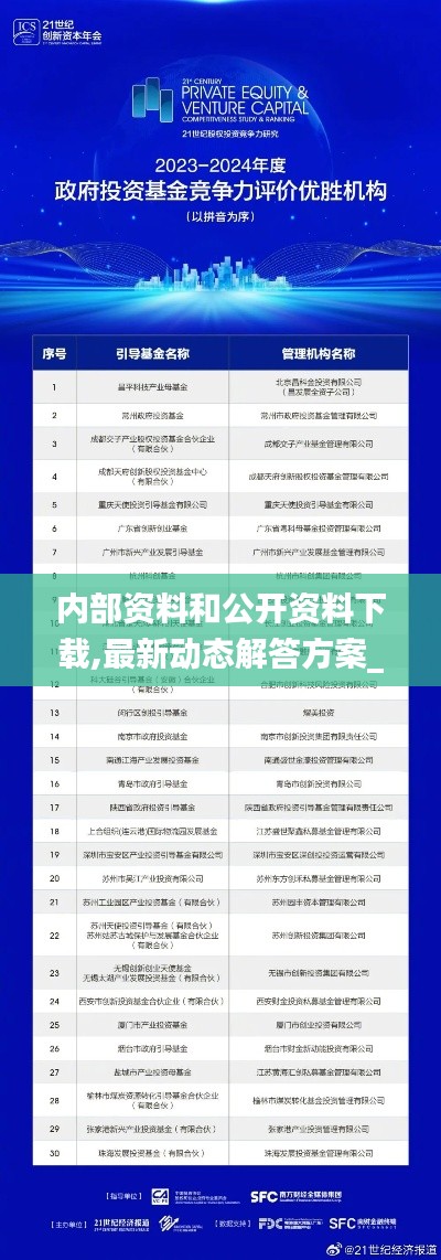 内部资料和公开资料下载,最新动态解答方案_户外版110.153