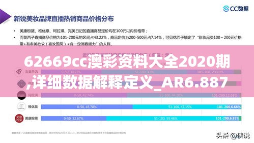 62669cc澳彩资料大全2020期,详细数据解释定义_AR6.887