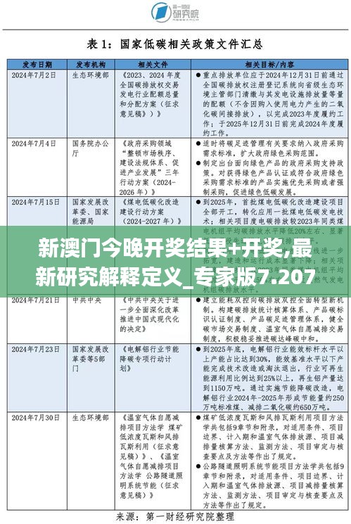 新澳门今晚开奖结果+开奖,最新研究解释定义_专家版7.207