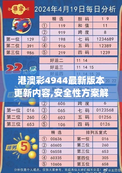 港澳彩4944最新版本更新内容,安全性方案解析_NE版1.299