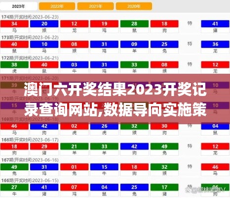 澳门六开奖结果2023开奖记录查询网站,数据导向实施策略_Windows5.446