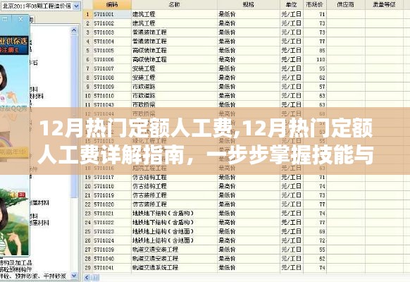 掌握技能与任务，12月热门定额人工费详解指南