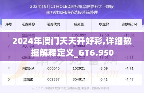 2024年澳门天天开好彩,详细数据解释定义_GT6.950