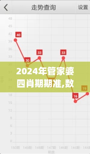 2024年管家婆四肖期期准,数据整合实施方案_Hybrid2.998