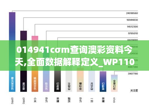 014941cσm查询澳彩资料今天,全面数据解释定义_WP110.845