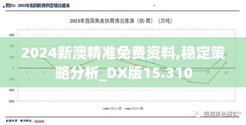 2024新澳精准免费资料,稳定策略分析_DX版15.310