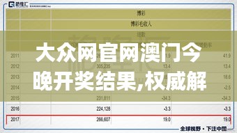 大众网官网澳门今晚开奖结果,权威解读说明_1440p5.552